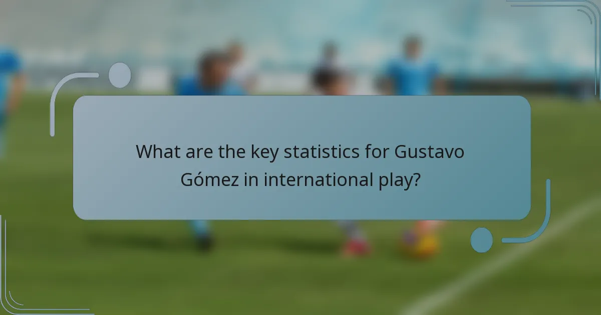 What are the key statistics for Gustavo Gómez in international play?