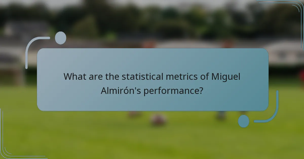What are the statistical metrics of Miguel Almirón's performance?